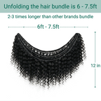 Deep Wave Bundles Human Hair