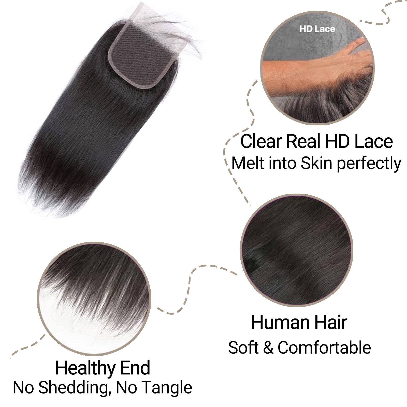 5x5 Real HD Lace Closure   Natural Black Straight Virgin Hair Swiss