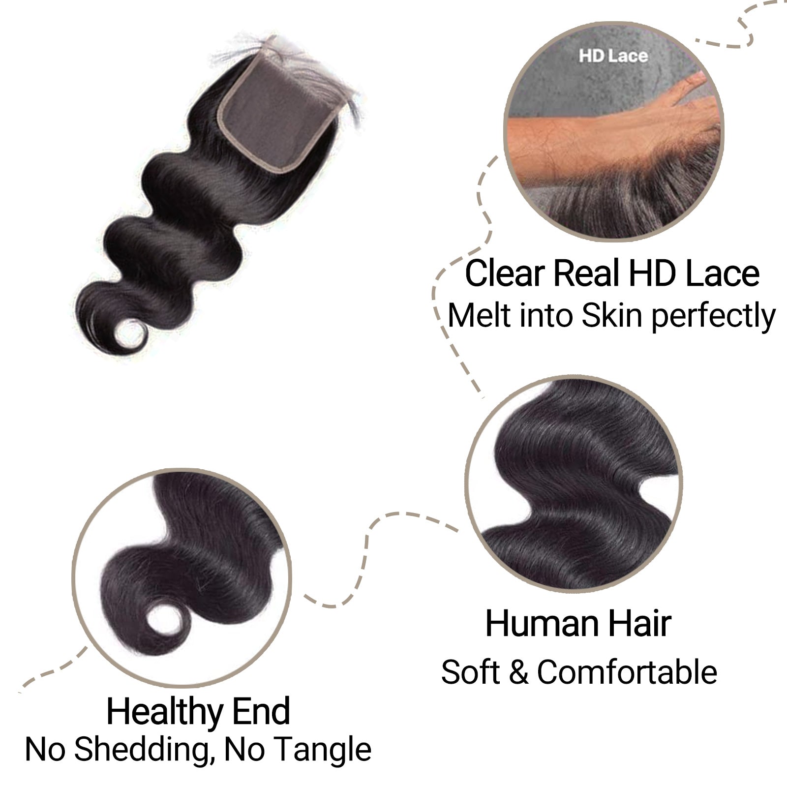 4x4 Real HD Lace Closure 0.10mm Ultra-thin Invisible Body Wave