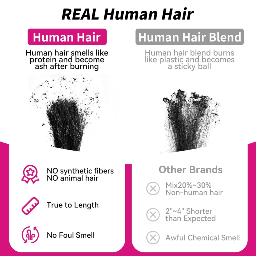 16A Straight Human Hair 100g per Bundles (Single Bundle)