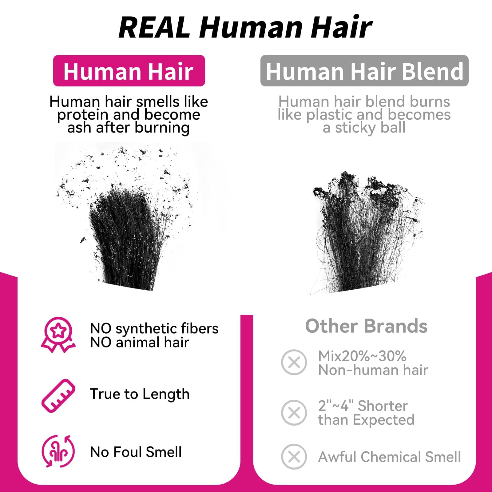 16A Straight Human Hair 100g per Bundles (Single Bundle)